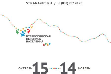 С 15 октября по 8 ноября 2021 года приглашаем пройти Всероссийскую перепись населения самостоятельно на Госуслугах!