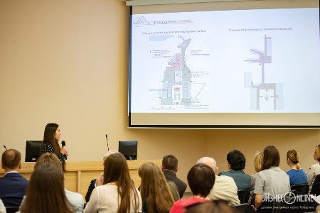 Студенты КГАСУ предложили проекты развития многофункционального пространства "Казанской ярмарки"