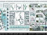 КГАСУ - один из лучших вузов России на XXVIII международном смотре-конкурсе ВКР по архитектуре и дизайну 